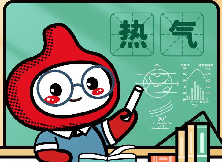 咕嚕漫畫丨關(guān)于廣東人「熱氣」的那些事兒~